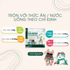 giải độc gan cho chó mèo